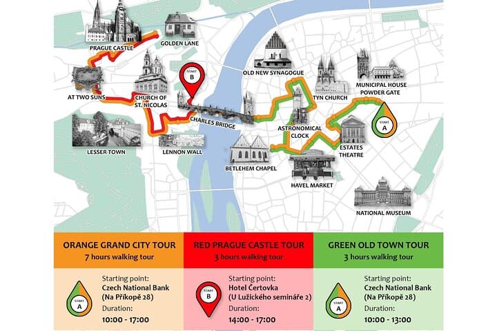 Prague: Private Old Town Walking Tour with Hotel Pickup