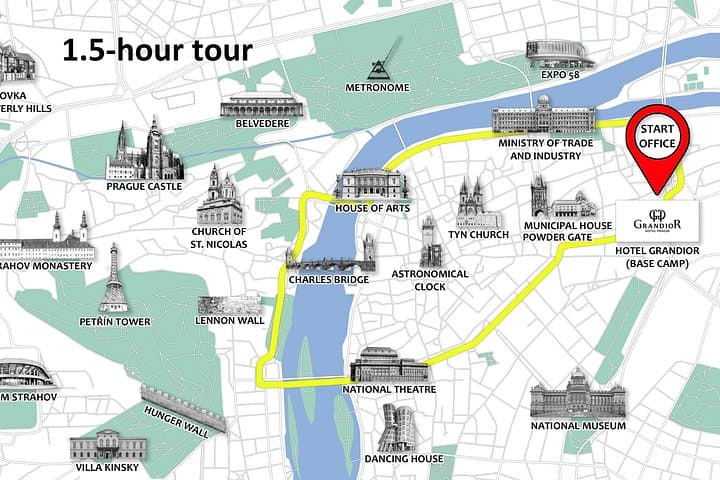 Prague E-Bike City Tour with A Local Guide