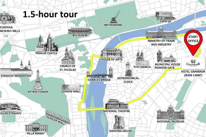 Prague Bike City Tour with Small Group or Private Option